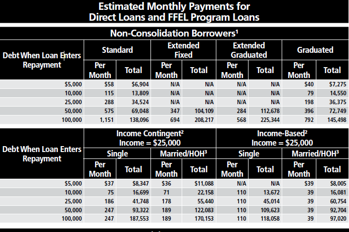 Repayment-Schedule.png