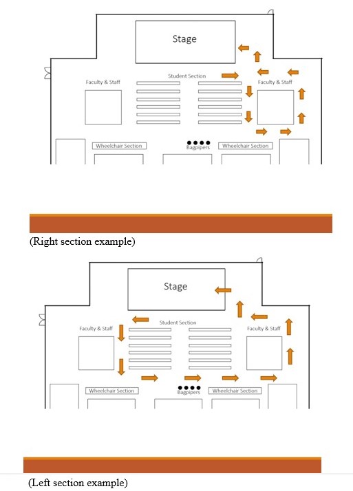 Path-to-Stage-Example.jpg