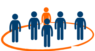 Representation of POD circles